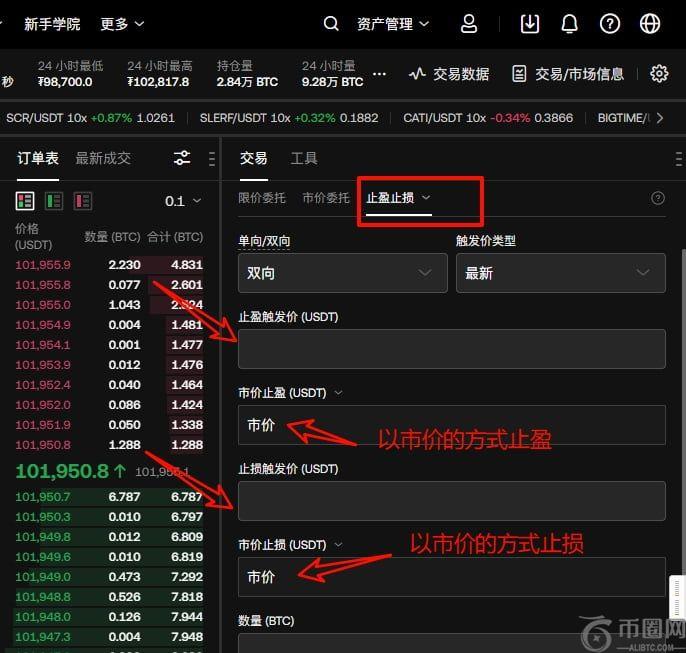 设置止盈止损
