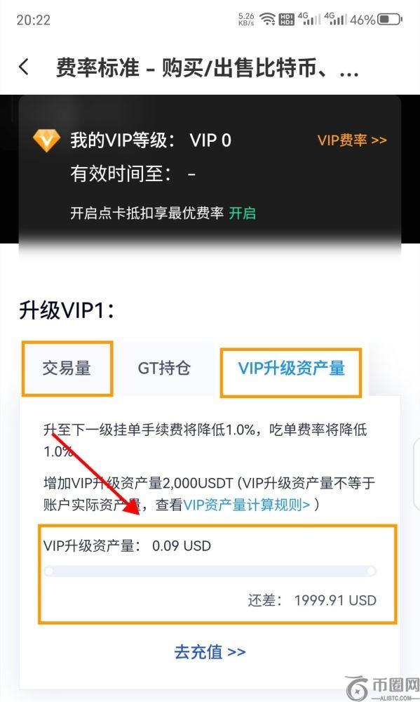 币圈平台交易量查看方法