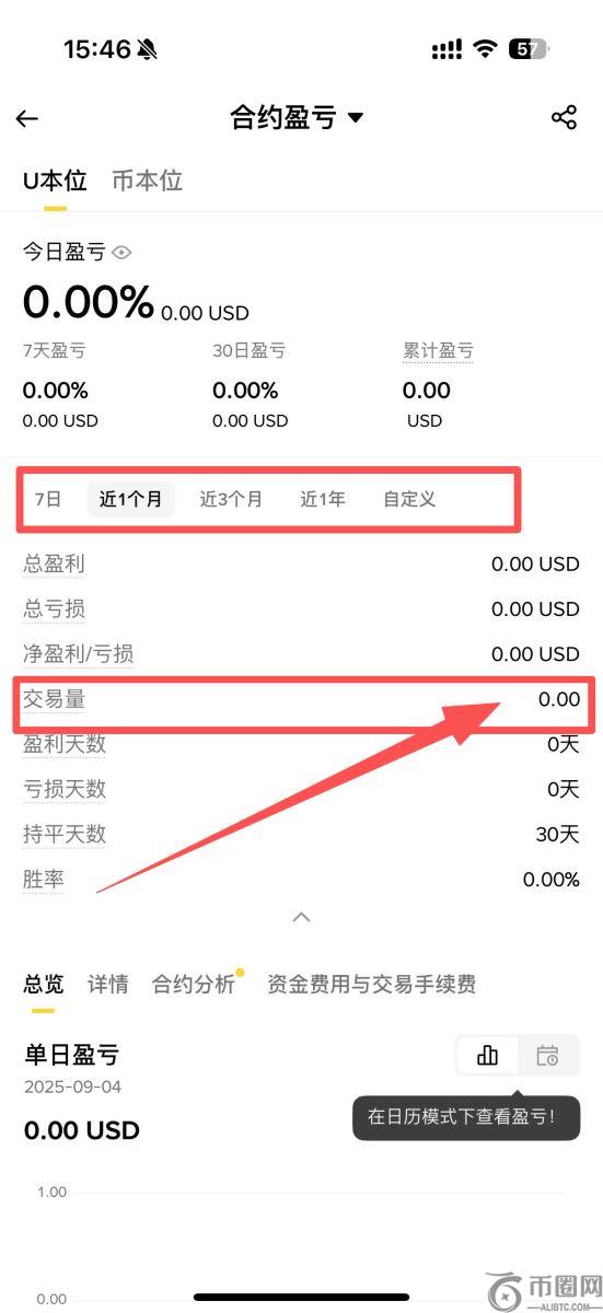 币圈平台交易量查看方法