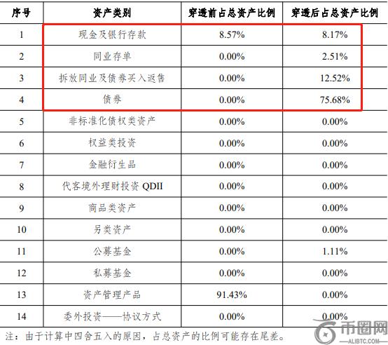 理财怎么自学才能赚钱 理财怎么自学才能赚钱