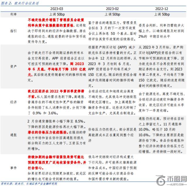怎样自学理财 怎样自学理财