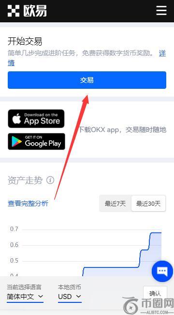 比特币怎么买？如何购买比特币？-第8张图片-交易所