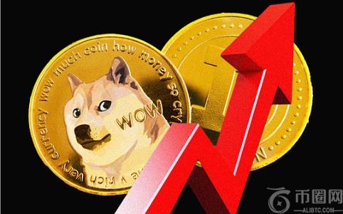 迷因币链上数据深度解析：SPX6900持有者留存率领先，欧易官网注册可实时追踪行情