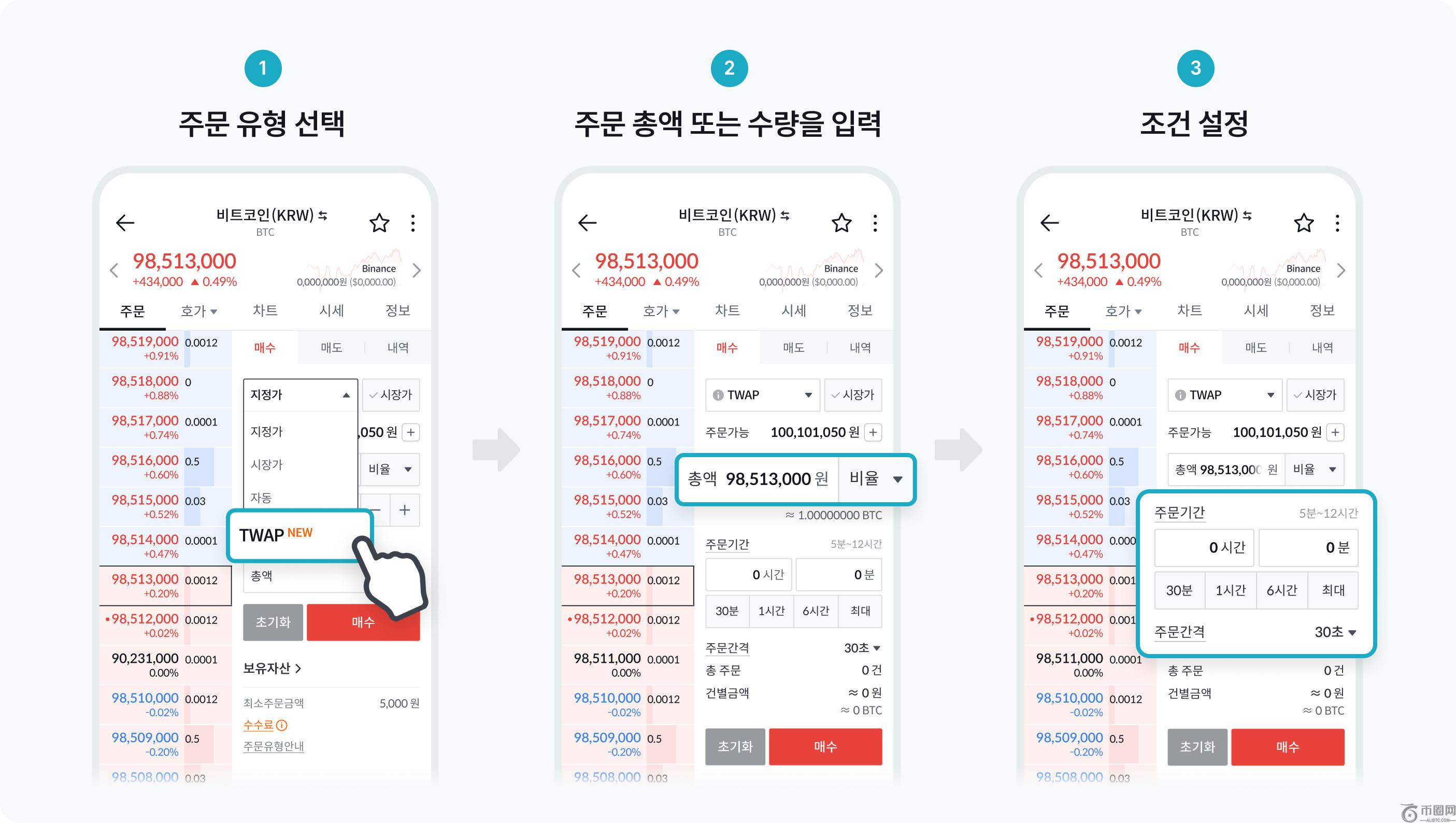 Bithumb扩大支持大宗订单的TWAP平台应用范围……覆盖App、PC和移动网页端