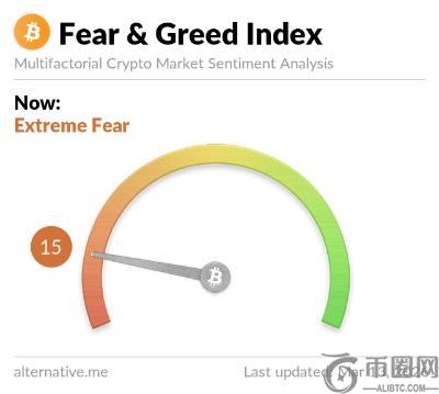 以太坊ETF资金流入量3月12日于极度恐慌中超越比特币