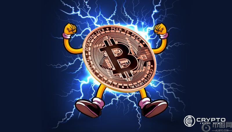 中东紧张局势加剧，比特币走势持稳