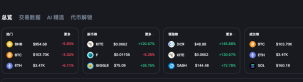 如何使用美元购买比特币？2026年国际主流方式详解 - 币圈网(Alibtc.com)
