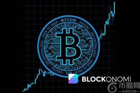 比特币跑赢标普500指数，数字黄金地位渐显