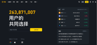 2026常用虚拟货币交易所排行榜 2026年新手必备的炒币平台推荐 - 币圈网(Alibtc.com)