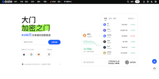 2026币圈支持现货合约的交易所排名 2026排名前十的数字货币平台推荐 - 币圈网(Alibtc.com)