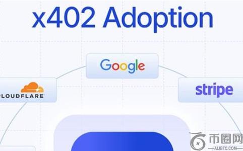 x402协议加速落地：谷歌、Visa等巨头联手推动智能体支付革命