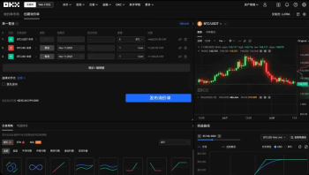 OKX欧易KYC身份验证如何完成_OKX欧易KYC验证详细指南 - 币圈网(Alibtc.com)