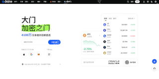 芝麻开门Gate.io交易所官网最新入口 Gate.io官方APP最新版v8.15.0安卓下载 - 币圈网(Alibtc.com)