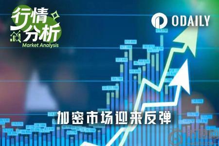 欧易最新地址：美伊短暂停火引爆比特币反弹，BTC冲破7.2万美元