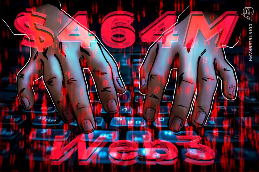 第一季度Web3黑客攻击造成4.64亿美元损失，网络钓鱼为主要致损因素