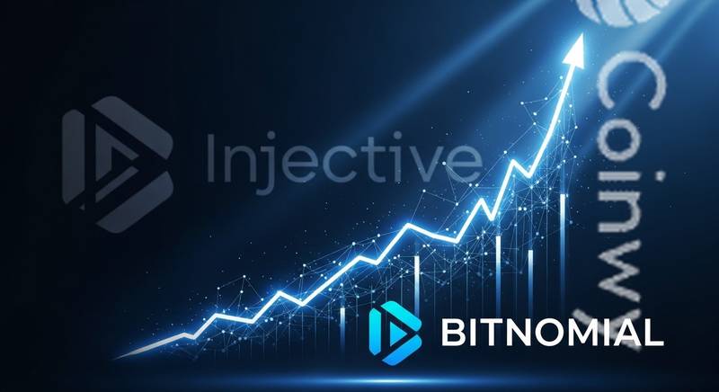 Bitnomial推出美国监管Injective期货 或预示ETF新动向