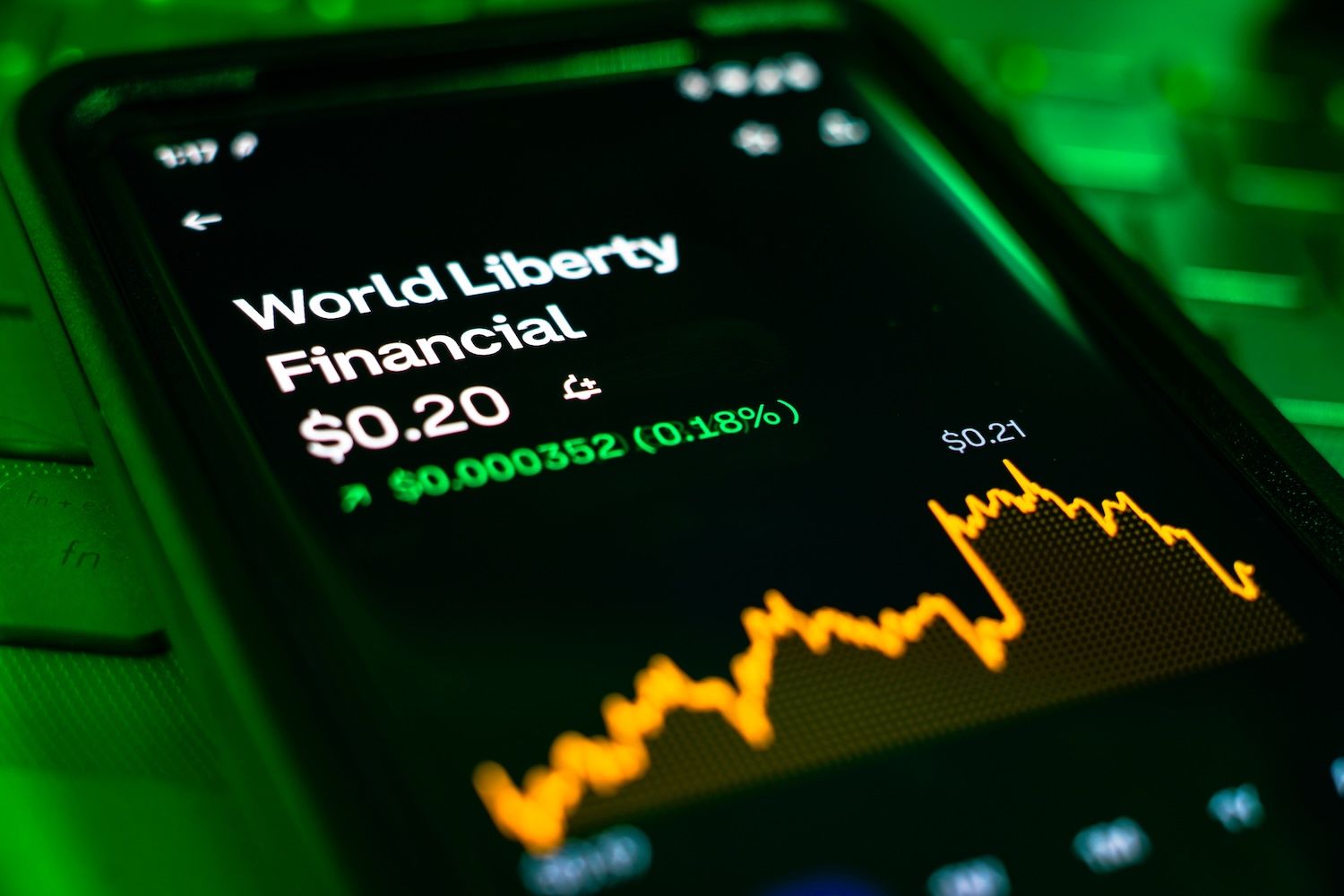 世界自由金融要求内部人士销毁10%的WLFI资产或继续锁仓