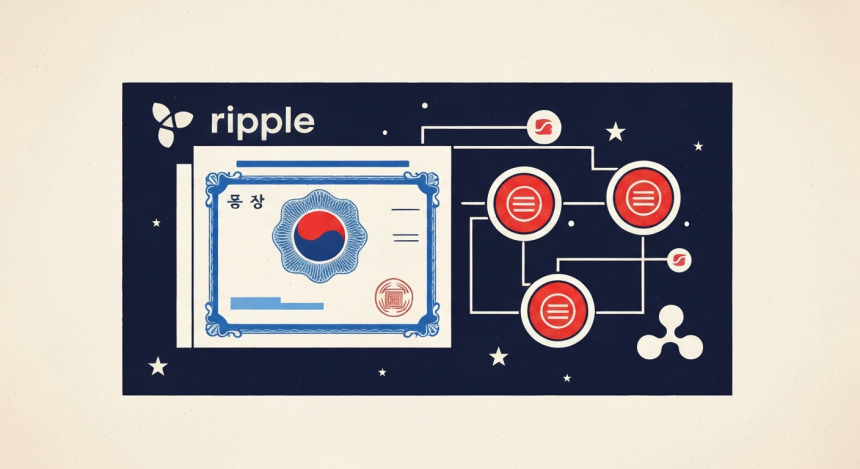 Ripple与教保生命：国债代币化实验——实时转换测试平台