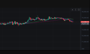 K线流星线顶部信号_K线流星线顶部信号在HTX火币指南 - 币圈网(Alibtc.com)