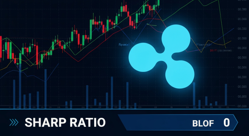 XRP反弹之际夏普比率仍为负值……拐点已至？