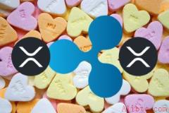 市场老手：若采取此行动，瑞波或可推动XRP价格上涨0.5美元
