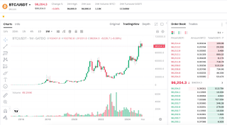 火币HTX现货交易小白教程 火币官网入口+看盘及买卖加密货币指南 - 币圈网(Alibtc.com)