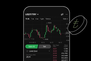 欧易OKX子账户设置入门 欧易官网入口+创建及管理子账号完整指南 - 币圈网(Alibtc.com)