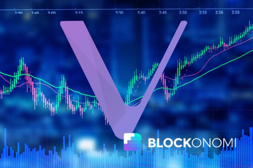 唯链（VET）价格走势看涨信号显现 生态系统升级目标达成在望