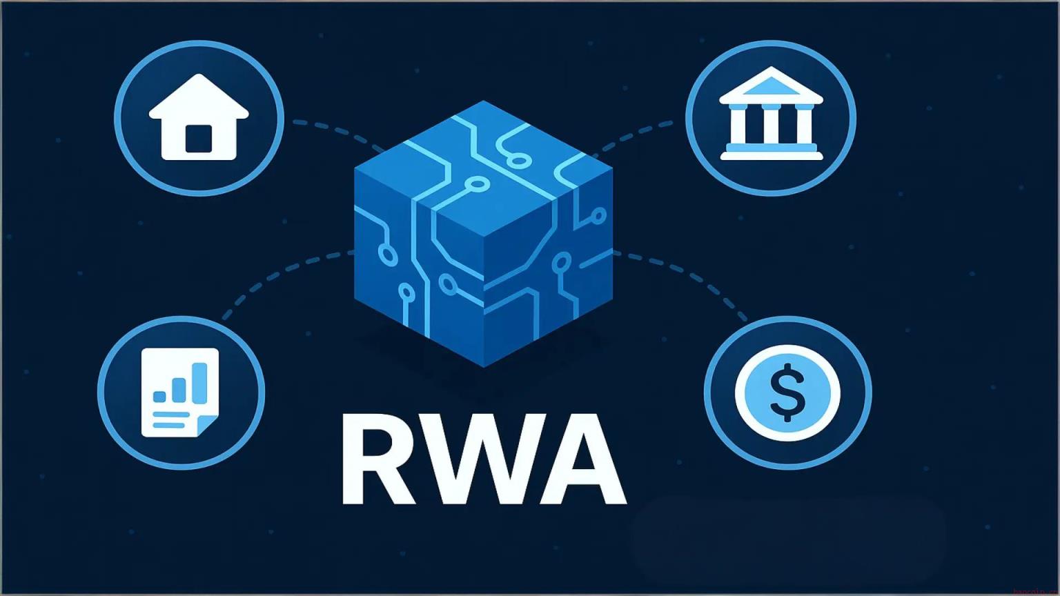 TokenFi在Bitkub交易所上线RWA代币，助力亚洲DeFi投资者拓宽资产通证化接入渠道