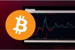分析师称比特币史上最大牛市将于周一启动，信号在此。