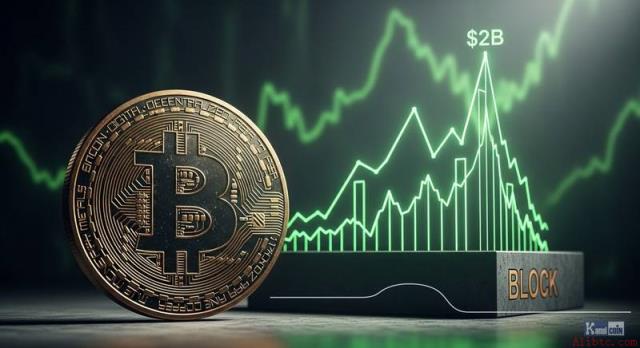 第一季度比特币持有总额突破22亿美元
