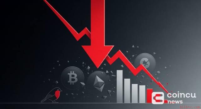 Robinhood一季度加密货币收入骤降50%，股价大跌13%