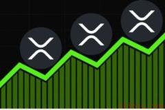 西联最新动态：专家称XRP价格或将飙升，原因解析