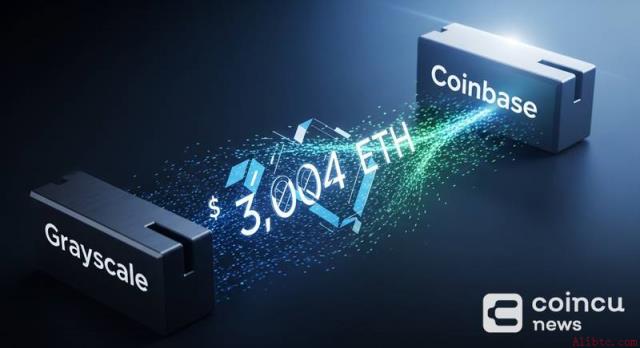 灰度转移3004枚ETH至Coinbase，链上数据揭示机构动向