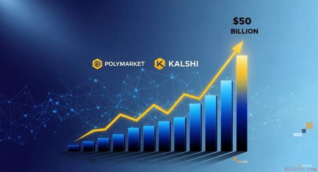 Polymarket与Kalshi平台终身交易总额突破1500亿美元