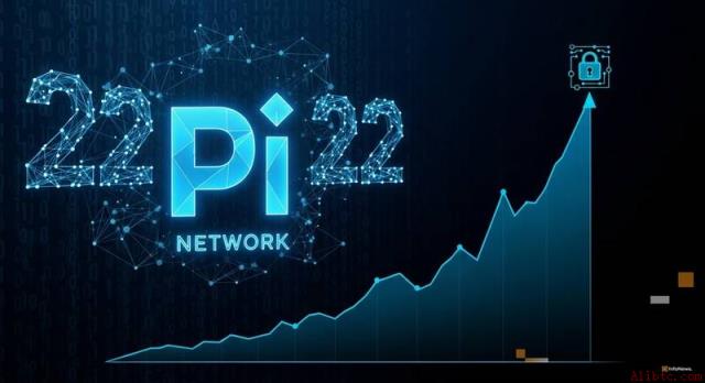 Pi Network确认5月升级Protocol 22，重点部署智能合约