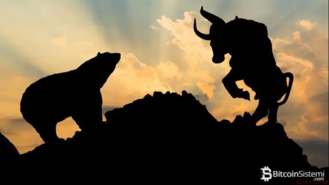 据两位专家分析师称，比特币（BTC）和山寨币正显现看涨信号！以下是他们的分析