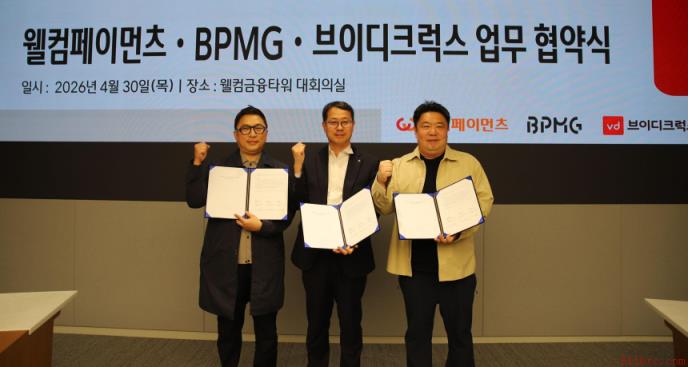 BPMG携手Welcome Payments和VDKLUX共同推进稳定币支付业务