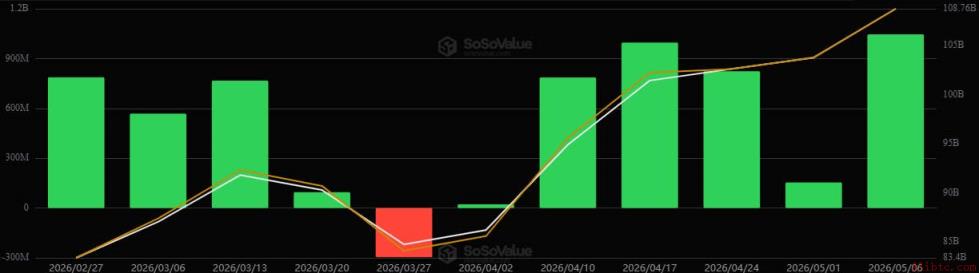 摩根大通对黄金投资者发出直白新信号