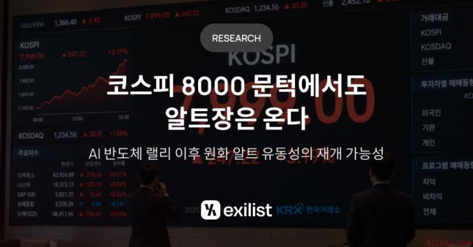 标题：KOSPI突破8000点，是风险还是机遇？Exinist重新评估韩国韩元市场投资可能性