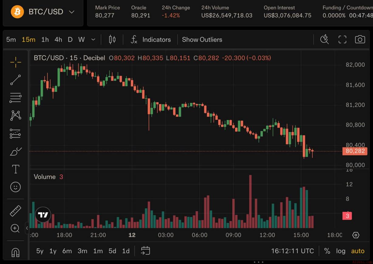 迈克尔·塞勒批评雷·达利奥对黄金竞争对手的评论。