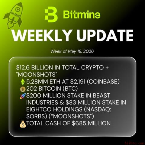 BitMaine持有528万ETH……11个月内完成目标量的87%
