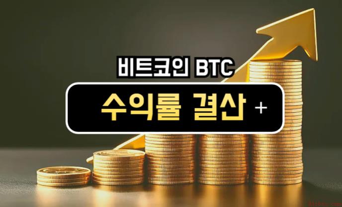 【比特币收益盘点】比特币连续四日下跌，较年初跌幅达11%